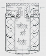 富濾盛旋裝柴油濾清器再次順利通過第三方權(quán)威機構(gòu)檢測－性能卓越